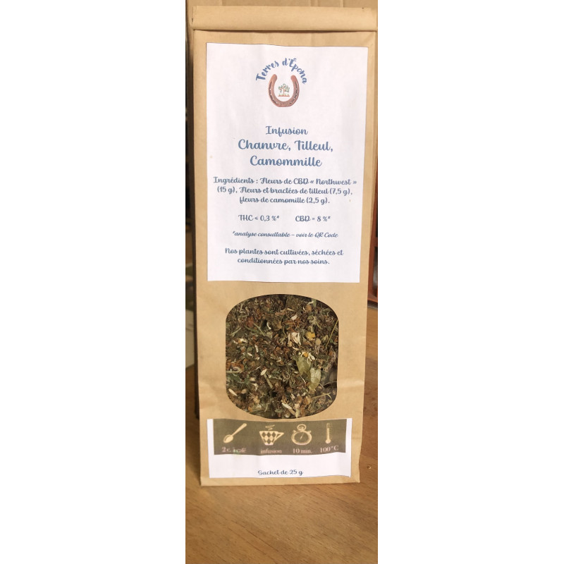 INFUSION Chanvre Tilleul Camomille